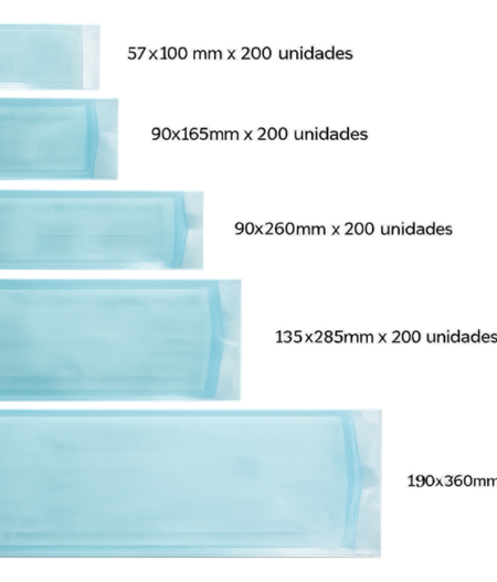 SOBRES PARA ESTERILIZACIÓN - CAJA X 200 UNIDADES